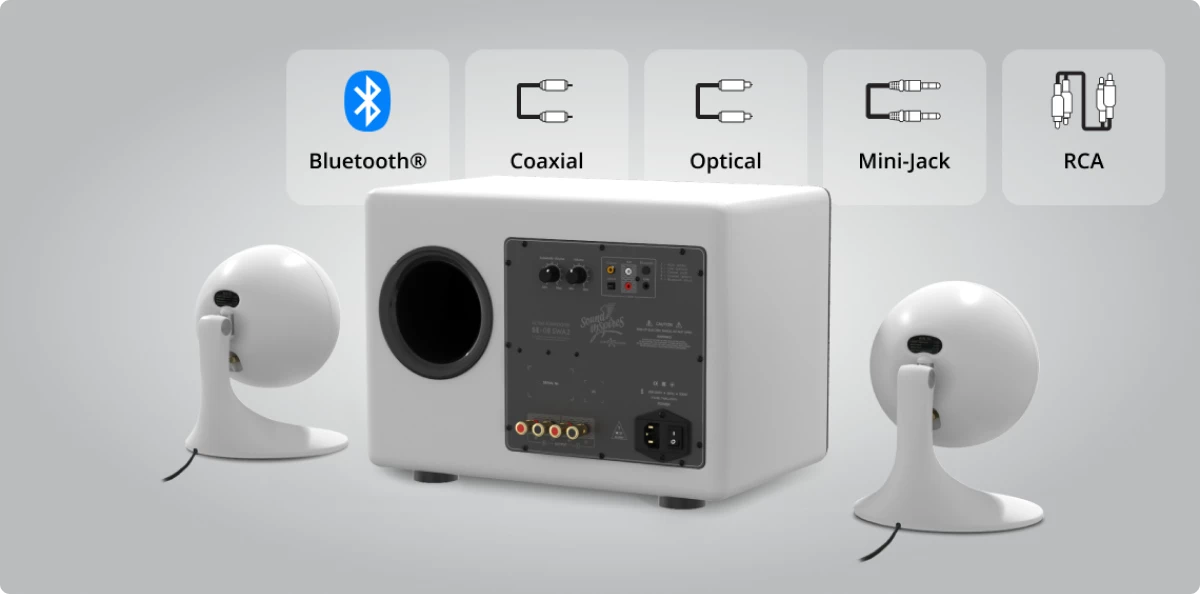 evosound sphere install