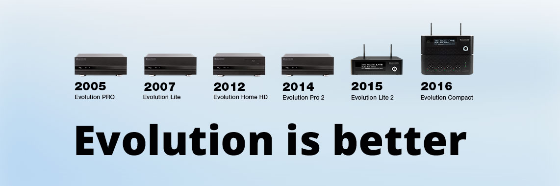 Все караоке системы от Studio Evolution
